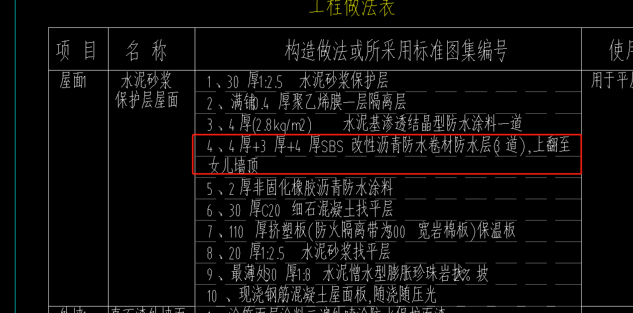 防水卷邊
