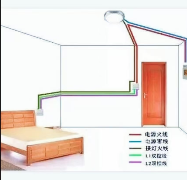 廣聯(lián)達(dá)服務(wù)新干線