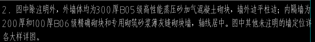 廣聯(lián)達(dá)