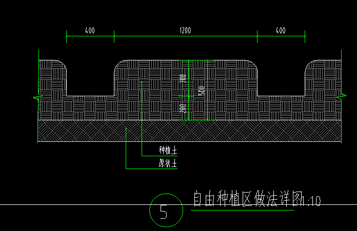 怎么套價