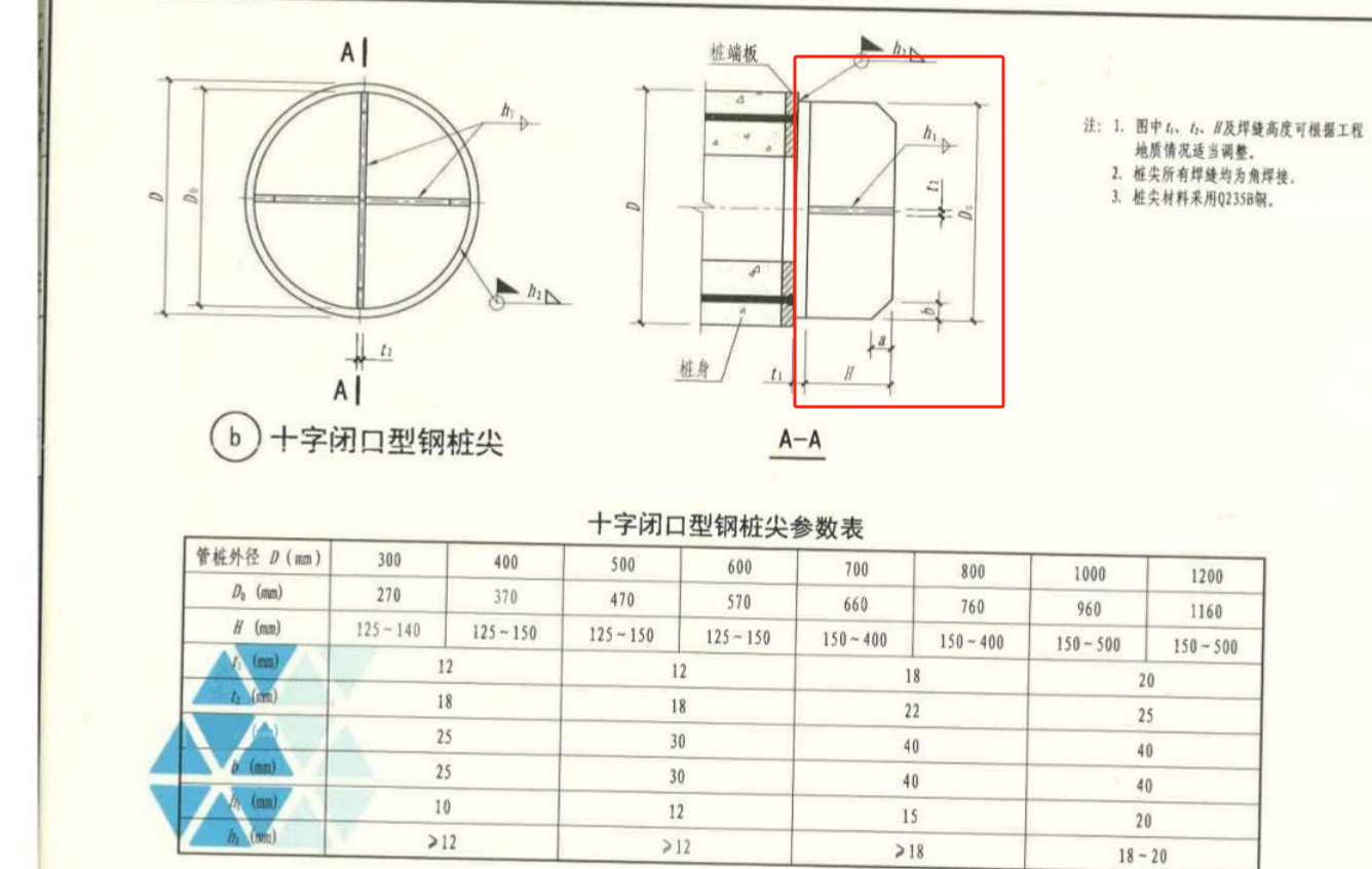 樁尖