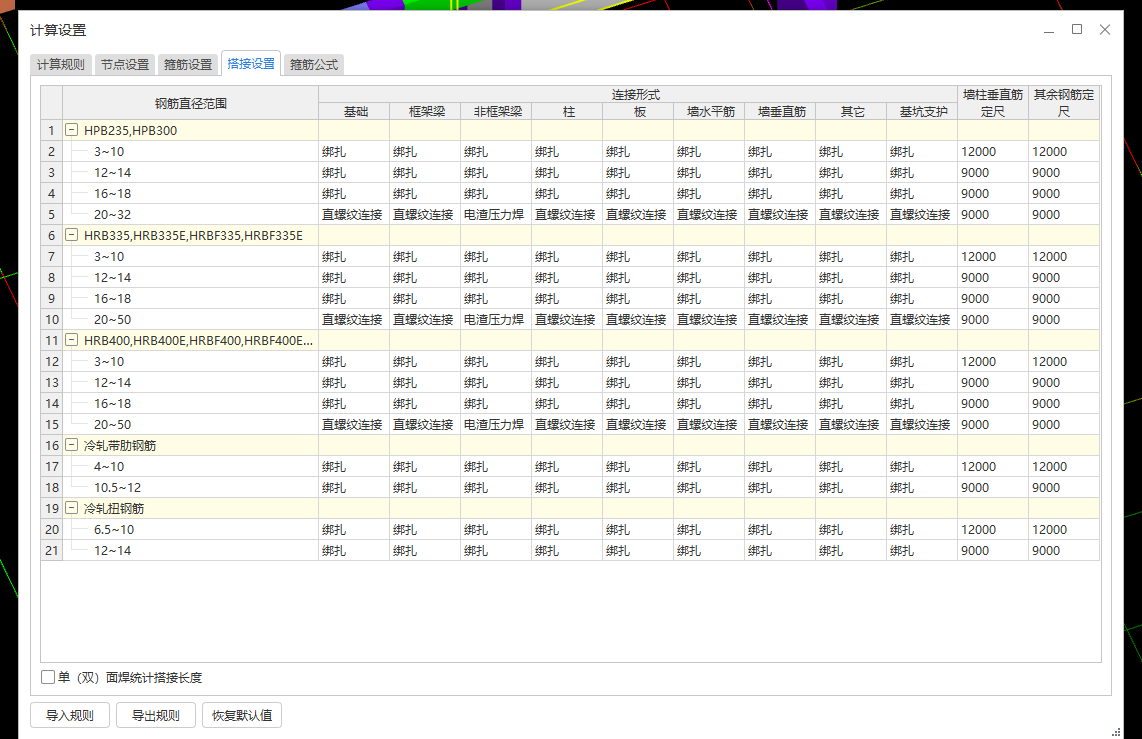 有錯(cuò)誤嗎