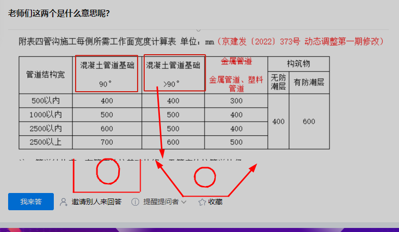 廣聯(lián)達服務新干線