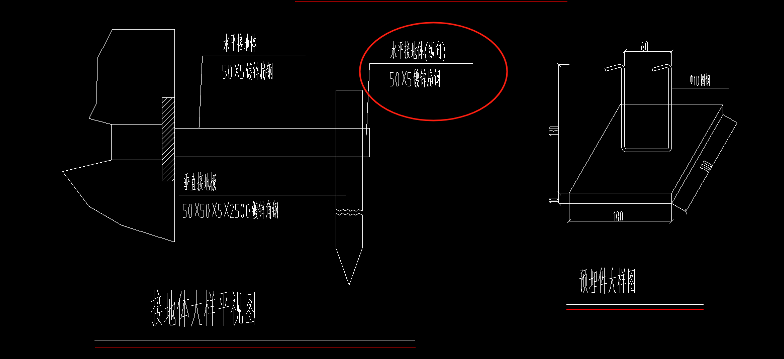 縱向