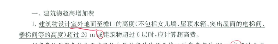 超高費