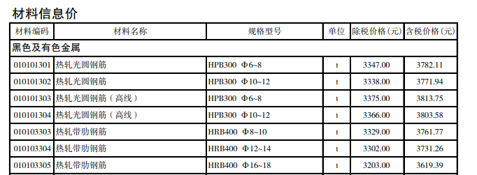 廣聯達服務新干線