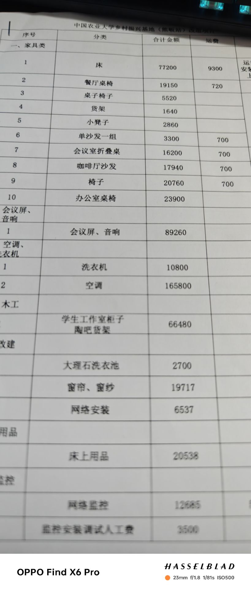 定額