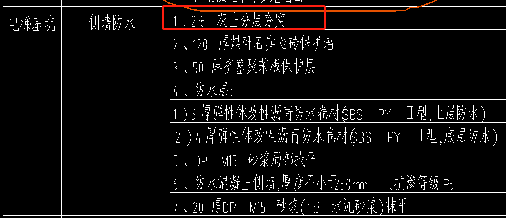 換算