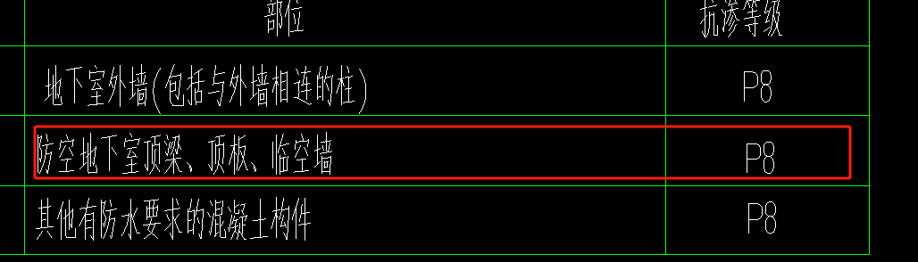 頂梁