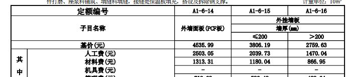 外墻