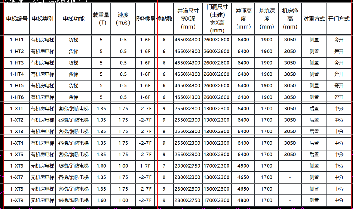 消防電梯
