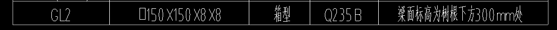 比重