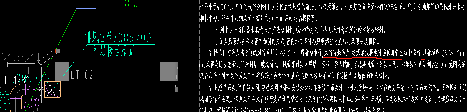 防火分區