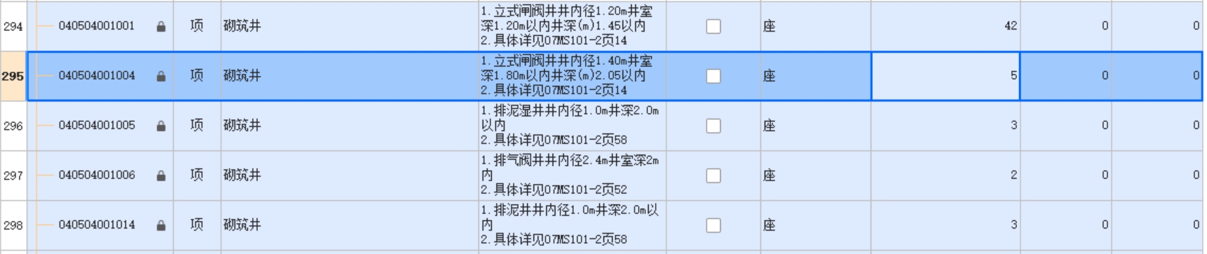 定額