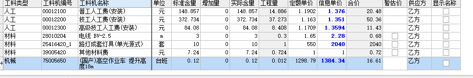 腳手架