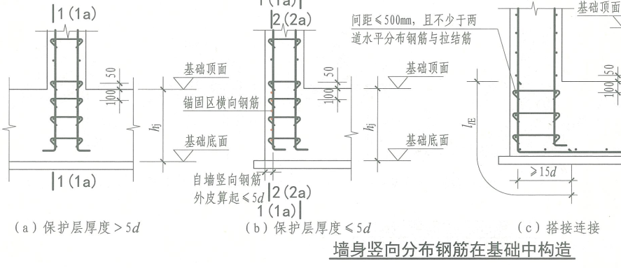 剪力墻