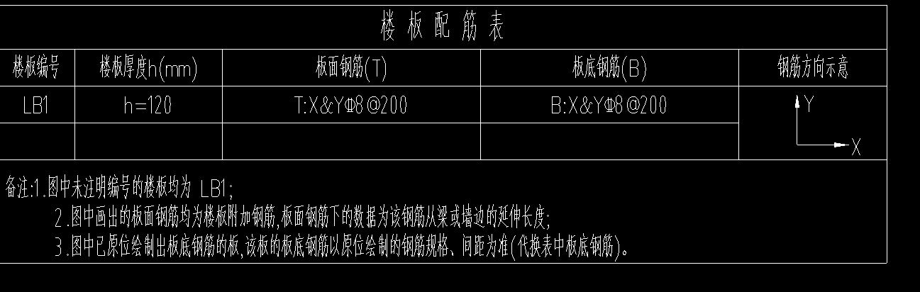 負(fù)筋