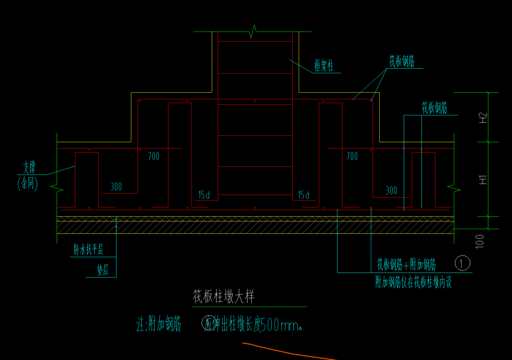 答疑解惑