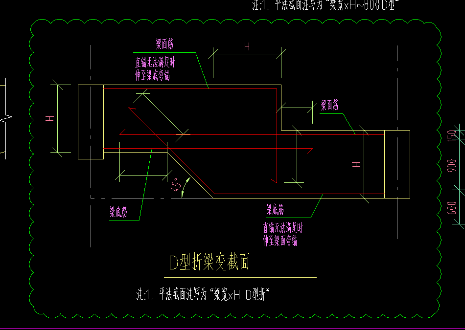 廣聯(lián)達