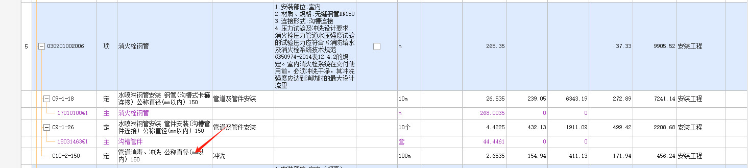項目特征