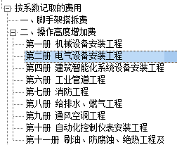 定額