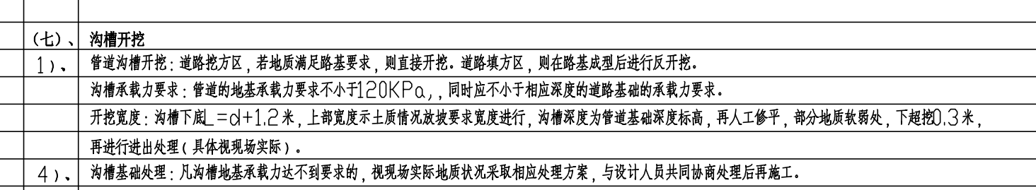 回填土