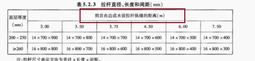 廣聯(lián)達(dá)服務(wù)新干線