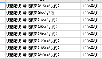 定額