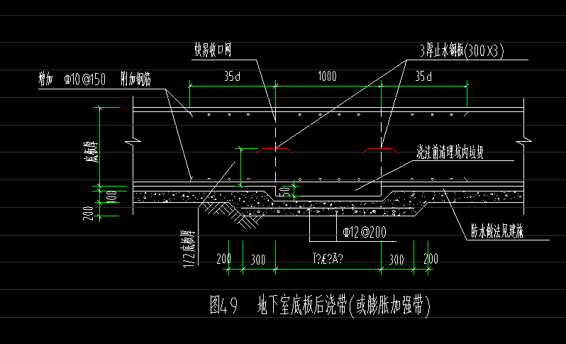 提量