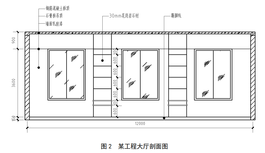 樓面