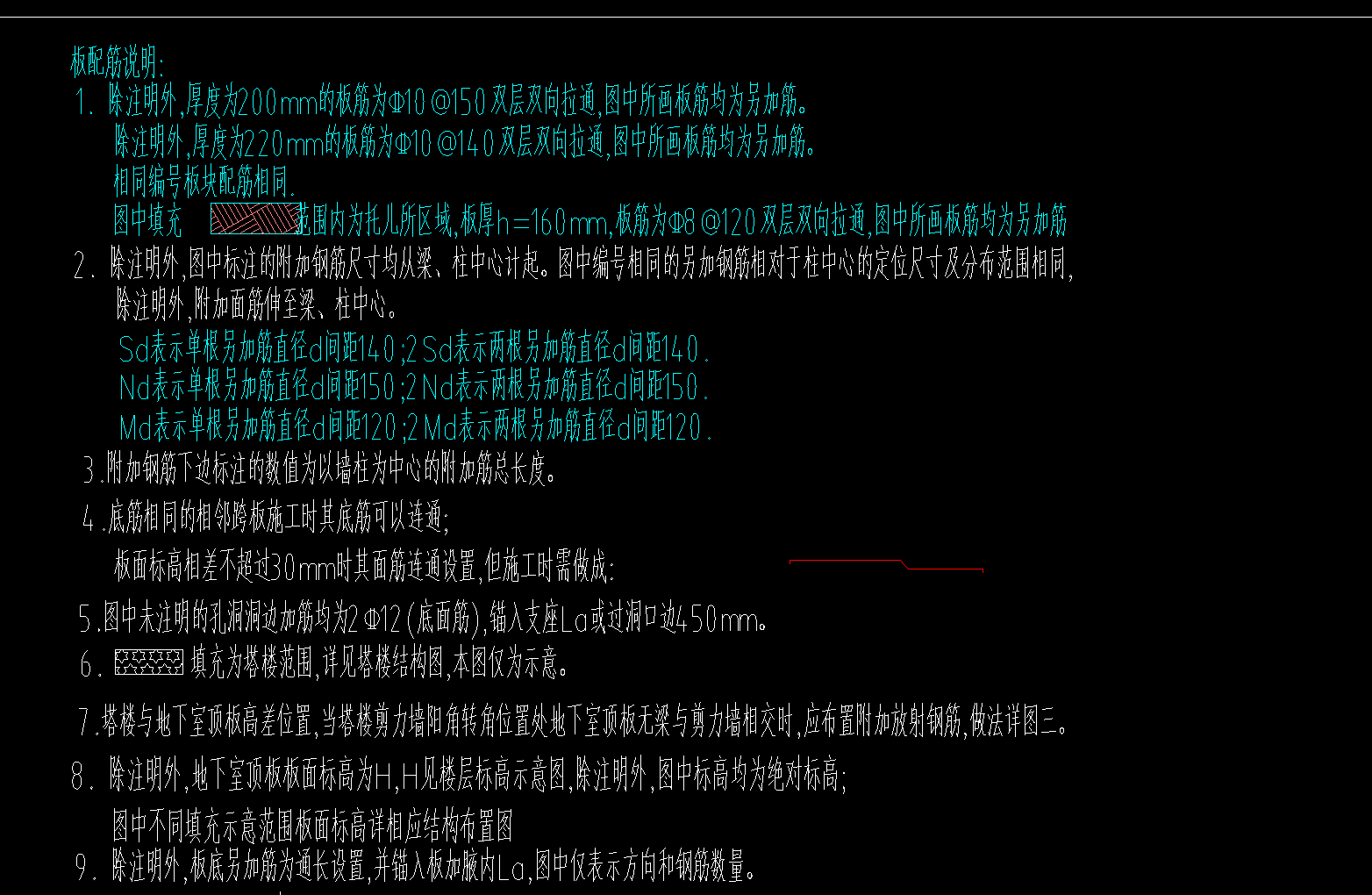 板加腋