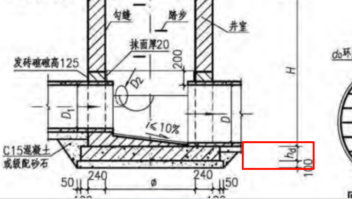 高程計(jì)算