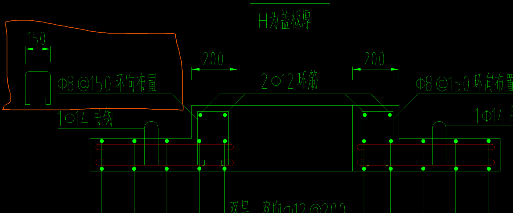 手算