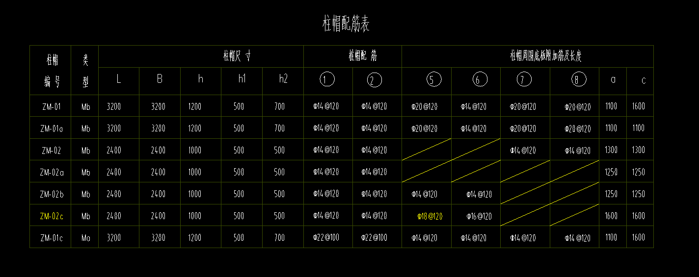 廣聯(lián)達服務(wù)新干線