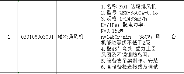 邊墻