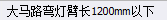 套什么定額