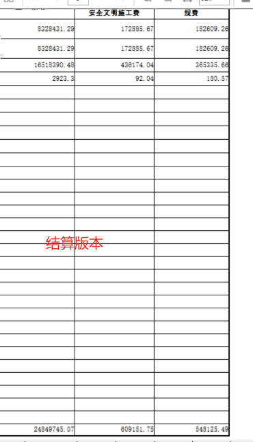 安全文明施工費(fèi)