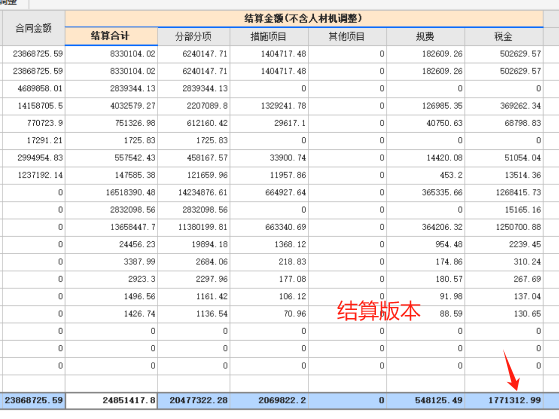 計價軟件