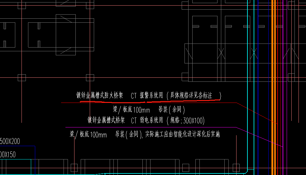 系數