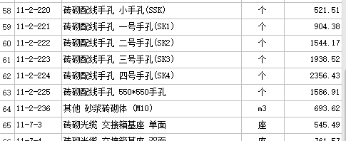 定額