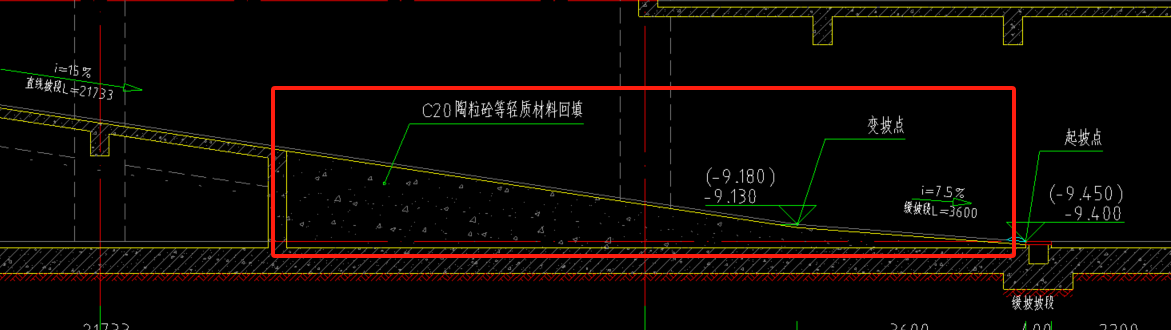 回填