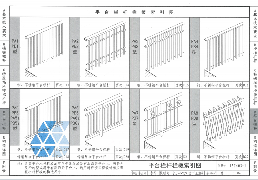 不銹鋼護欄