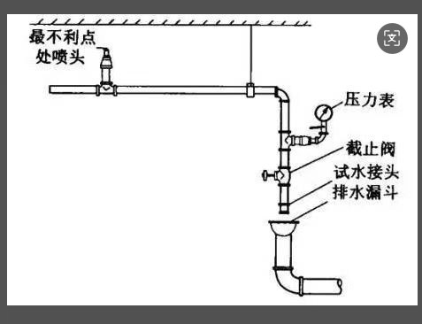廣聯(lián)達服務新干線
