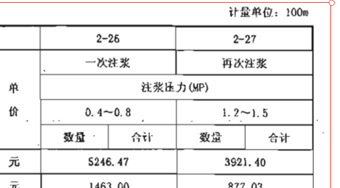 計取