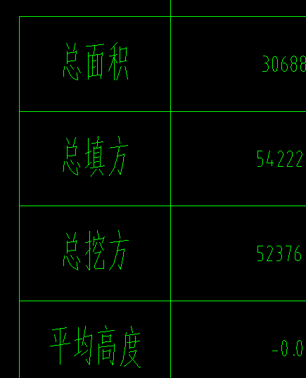 廣聯(lián)達(dá)服務(wù)新干線
