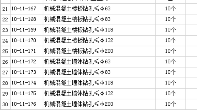 定額子目