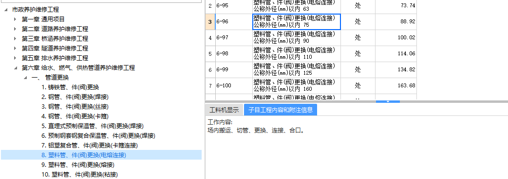 管件