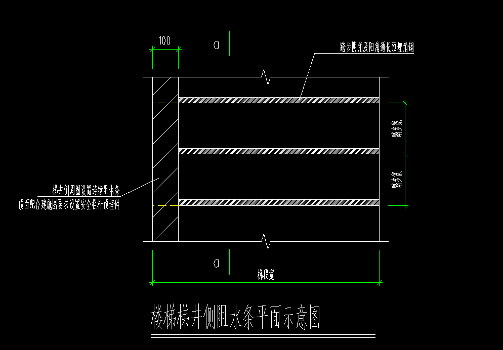 踏步