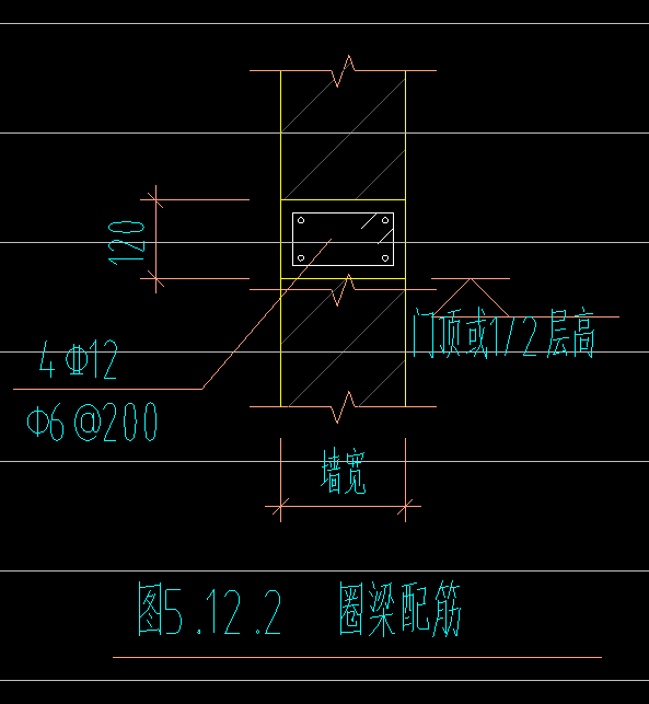 圈梁