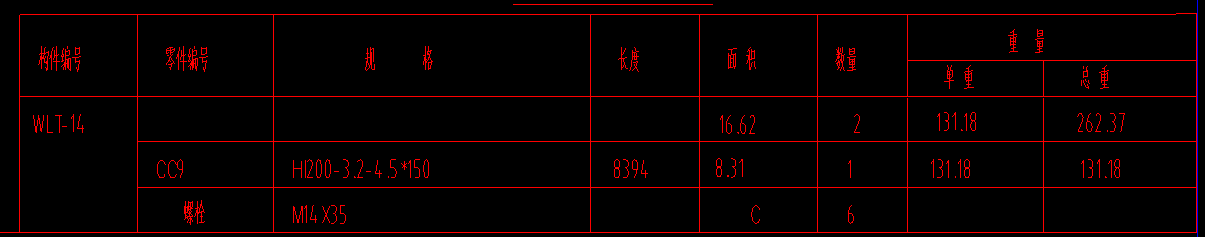構件